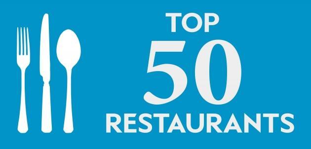 Restaurant James Sommerin Hotel เพนาร์ท ภายนอก รูปภาพ
